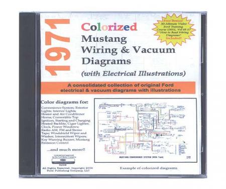 Wiring Diagrams & Vacuum Schematics On CD - For Windows Operating Systems Only