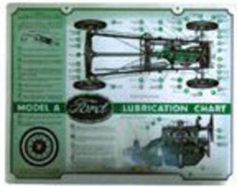 Model A Lubrication Chart 28-31 BL-1