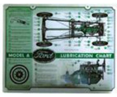 Model A Lubrication Chart 28-31 BL-1