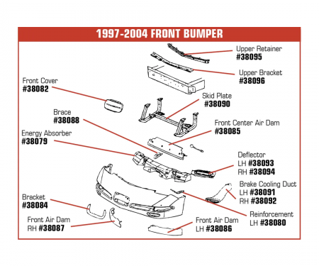 Corvette Front Bumper Energy Absorber, 1997-2004