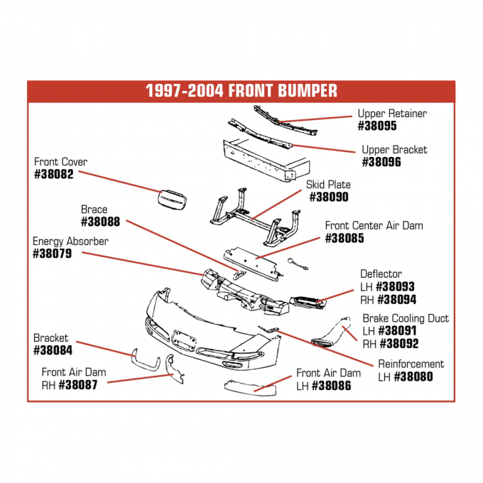 Corvette Front Bumper Energy Absorber, 1997-2004