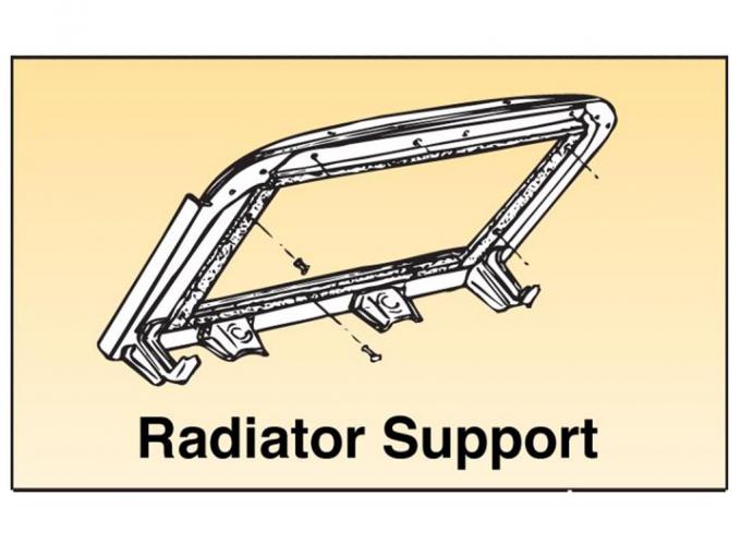 74-75 Radiator Support Seal - Except Air Conditioning