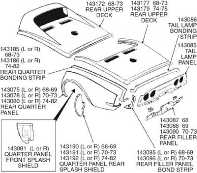 68-73 Upper Tail Lamp Panel Bonding Strip