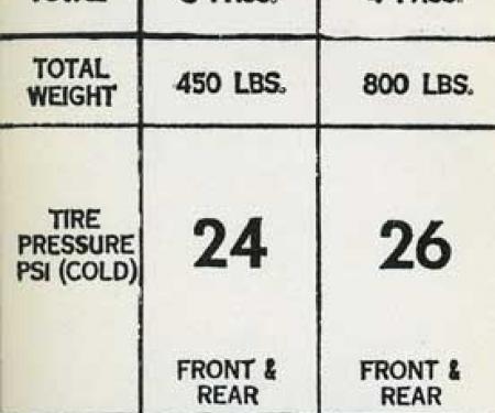 1974 Mopar E-Body Hardtop Models with F70 x 14 Tire Pressure Decal (OE# 3815047)