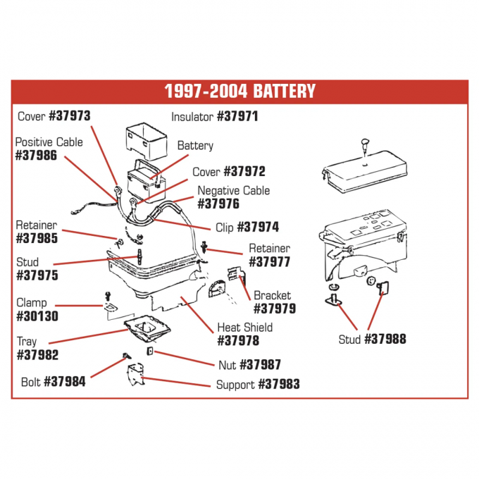 Corvette Ground Stud, Wire Harness & Antenna, 1997-2002