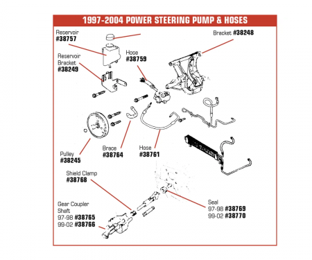 Corvette Power Steering Fluid Reservoir, 1997-2004