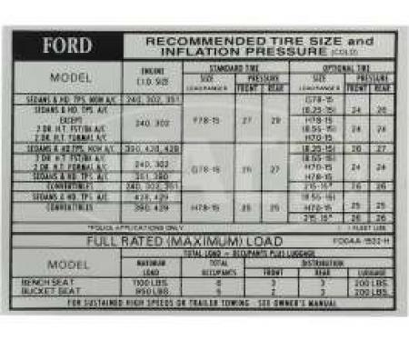 Tire Pressure Decal, Galaxie, 1970